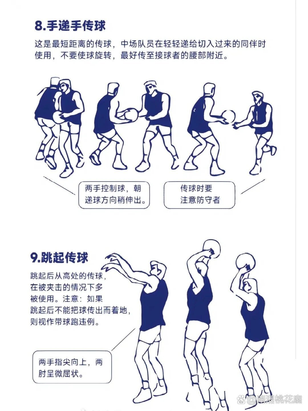 篮球重复训练法举例_2